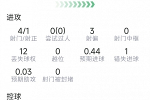 梅西直播_梅西联赛高清直播_梅西免费在线高清无插件直播