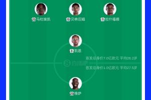 世界杯直播_世界杯直播在线看入口平台_世界杯直播无插件高清赛事视频
