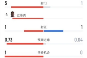 世界杯直播_世界杯直播免费在线观看_世界杯直播免费高清观看