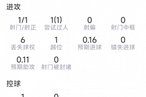 世界杯直播_高清在线直播世界杯赛事_2026世界杯直播平台