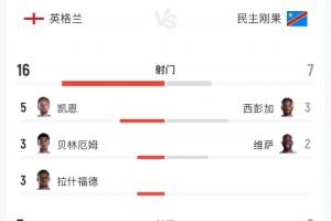 2026世界杯直播入口_足球直播免费观看_NBA高清直播
