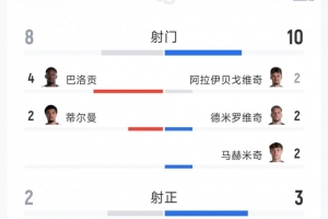世界杯直播入口_世界杯免费观看_世界杯比赛高清无插件直播