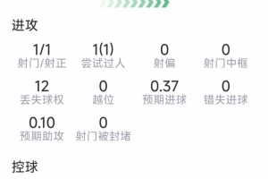 美国vs比利时直播_美国vs比利时在线直播_美国vs比利时现场直播
