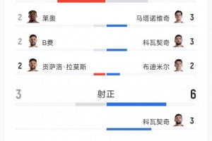 美国vs比利时直播_美国vs比利时世界杯直播_美国vs比利时精彩集锦回放