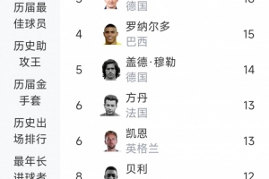 巴西vs挪威直播_巴西vs挪威比赛回放_巴西vs挪威精彩集锦回放