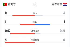 比赛直播免费观看_比赛直播免费观看在线观看