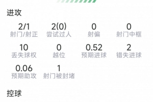 世界杯直播_世界杯直播观看在线观看高清_世界杯直播在线观看cctv5