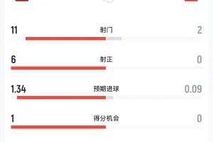 阿根廷vs佛得角直播_世界杯阿根廷vs佛得角直播_世界杯阿根廷vs佛得角在线观看