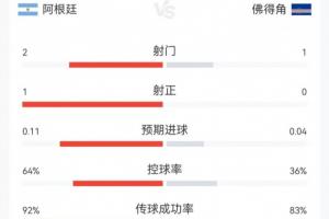 蜘蛛直播-专业体育直播|五大联赛|NBA直播|中超直播
