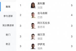 墨西哥vs英格兰直播_墨西哥vs英格兰免费高清直播_墨西哥vs英格兰视频直播