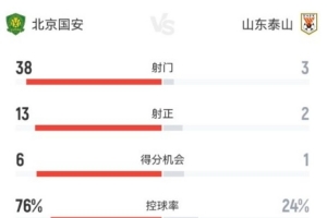 墨西哥vs英格兰直播_墨西哥vs英格兰免费在线直播_墨西哥vs英格兰高清比赛直播