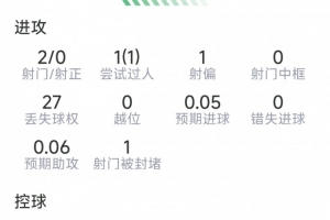 美国vs比利时直播_美国vs比利时超清在线直播_美国vs比利时视频直播