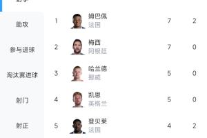 墨西哥vs英格兰直播_墨西哥vs英格兰比赛直播_墨西哥vs英格兰免费观看直播在线
