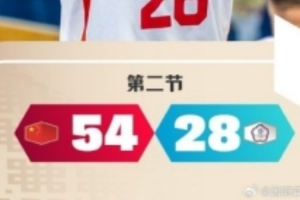 世界杯直播_世界杯直播免费在线观看_世界杯直播免费高清观看