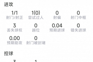 世界杯直播在线直播_世界杯在线直播_2026世界杯无插件直播