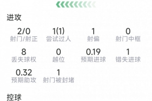 法国vs摩洛哥直播_法国vs摩洛哥高清比赛直播_法国vs摩洛哥精彩集锦回放