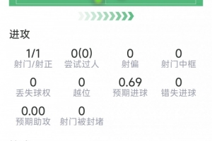 世界杯直播_美加墨世界杯直播在线免费观看_2026美加墨世界杯高清无插件视频直播