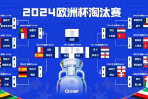 世界杯直播_cctv世界杯高清直播_免费世界杯直播在线观看