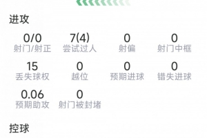 法国vs西班牙直播_法国vs西班牙在线观看_法国vs西班牙视频直播
