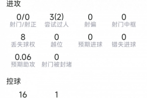 法国vs西班牙直播_世界杯法国vs西班牙直播_法国vs西班牙在线观看无插件
