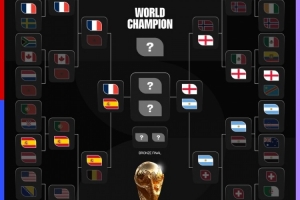 法国vs西班牙直播_世界杯法国vs西班牙在线观看_世界杯法国vs西班牙在线观看无插件