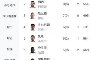 法国vs西班牙直播_法国vs西班牙在线直播_法国vs西班牙精彩集锦回放