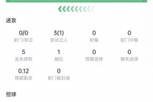 法国vs西班牙直播_世界杯法国vs西班牙直播_世界杯法国vs西班牙在线观看