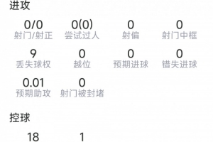 世界杯直播_世界杯免费直播在线直播_世界杯在线观看无插件
