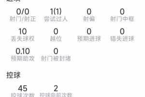 世界杯直播_美加墨世界杯直播免费高清观看_美加墨世界杯在线无插件视频直播